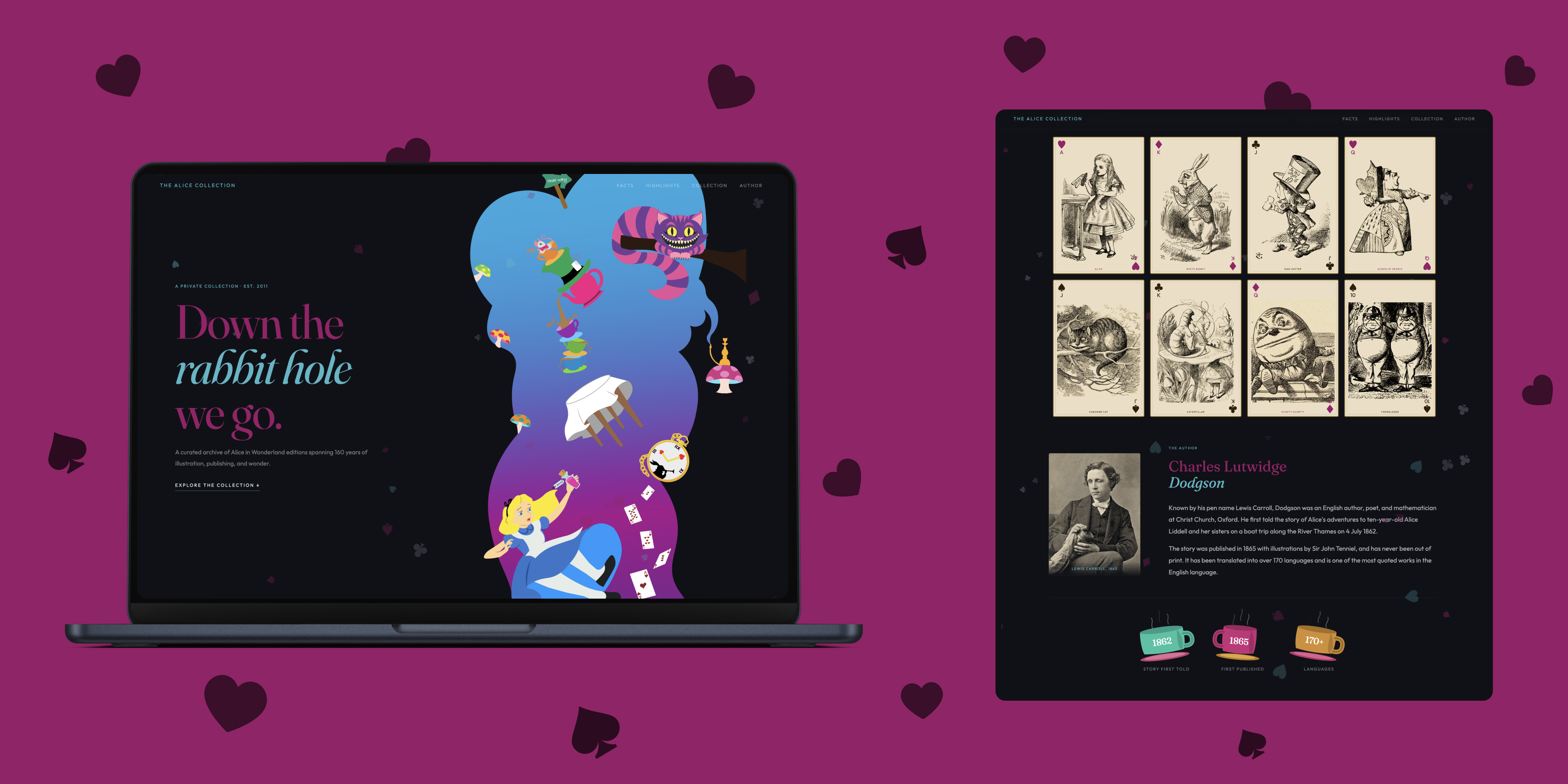 Alice in Wonderland collection